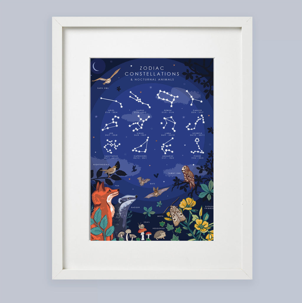 Zodiac Constellations Print and Nocturnal Animals Nature Guide Wall Art Print