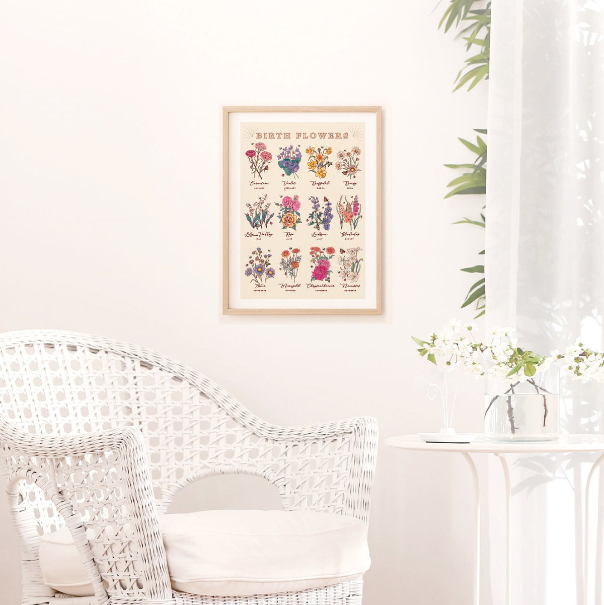 Birth Flowers Wall Art Print