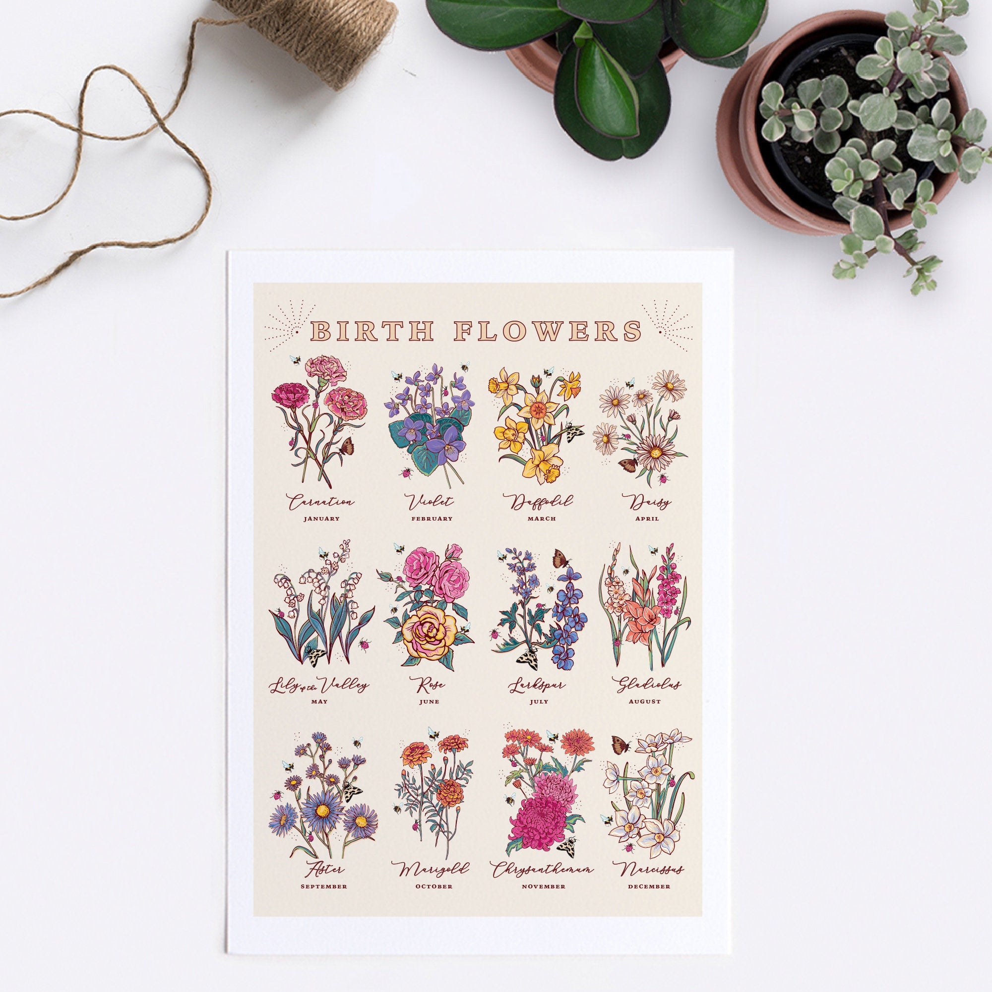 Birth Flowers Wall Art Print