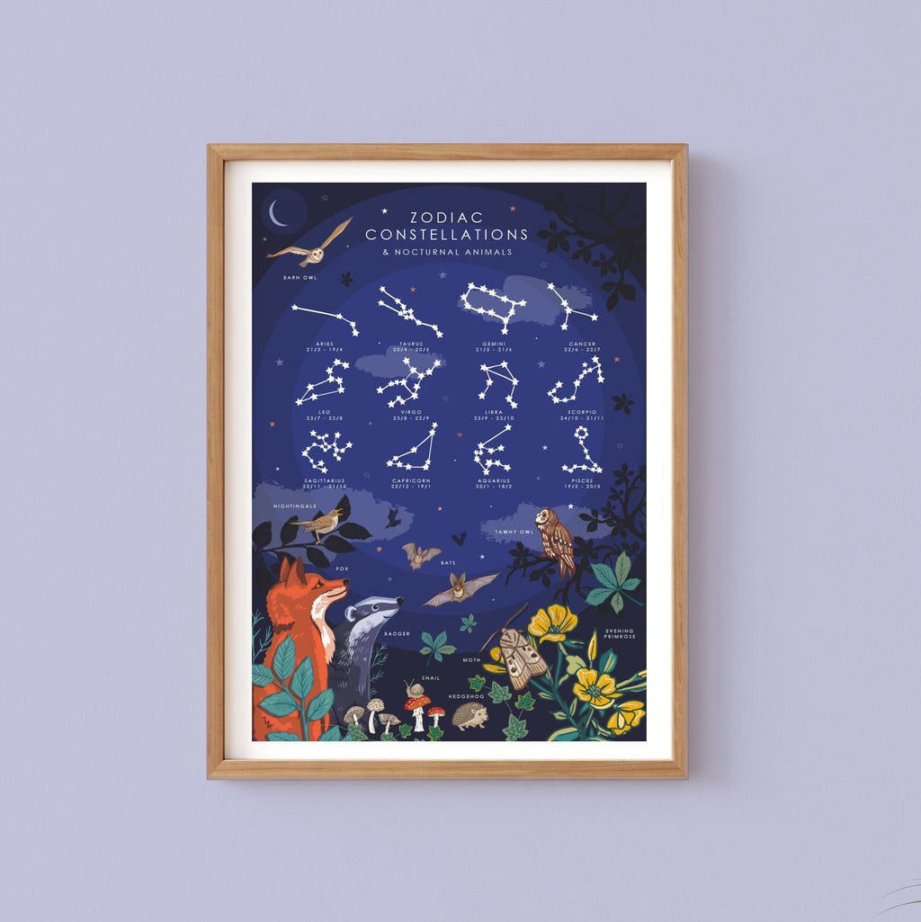 Zodiac Constellations Print and Nocturnal Animals Nature Guide Wall Art Print