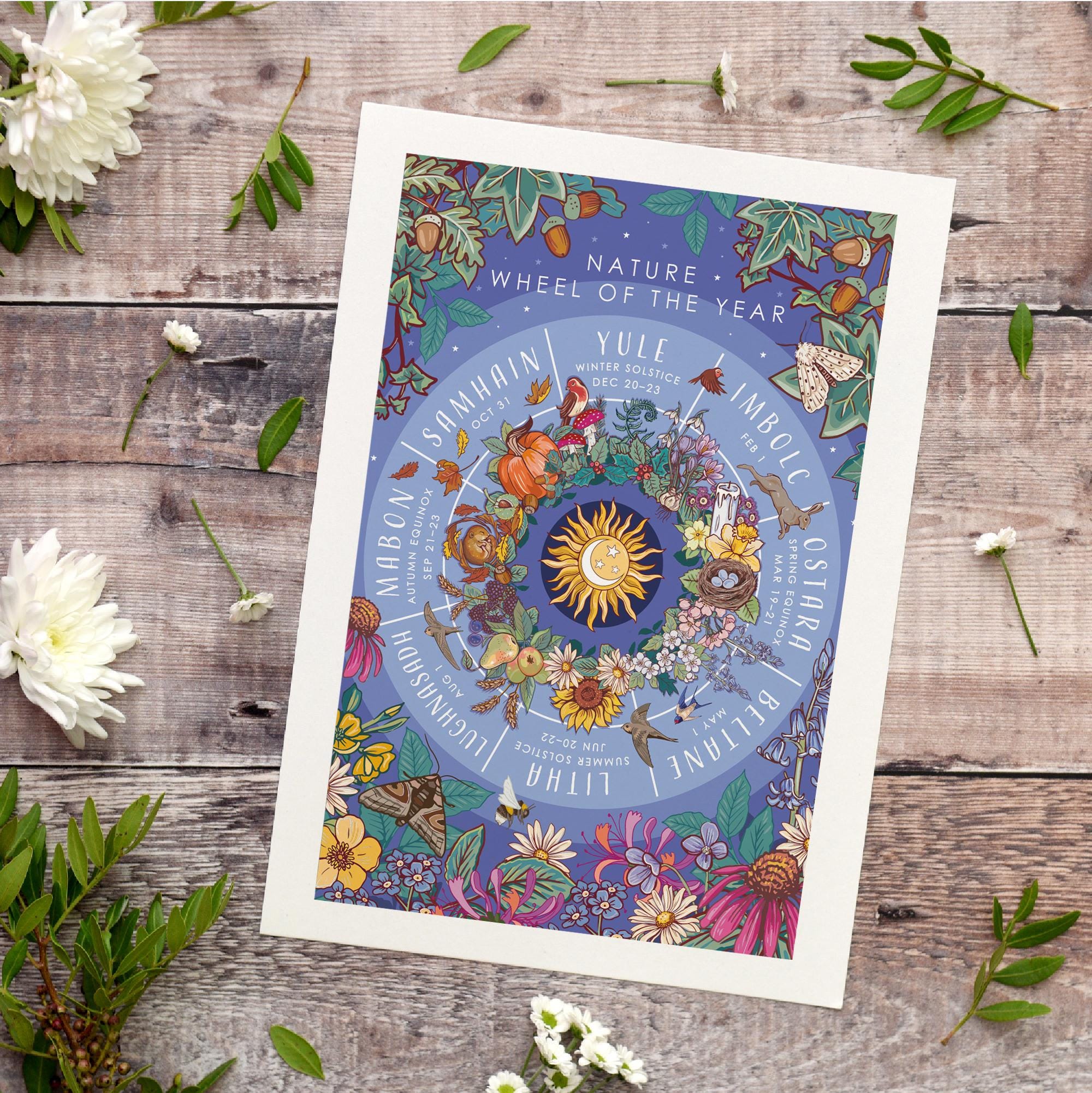 Wheel of the Year Nature Guide Wall Art Print