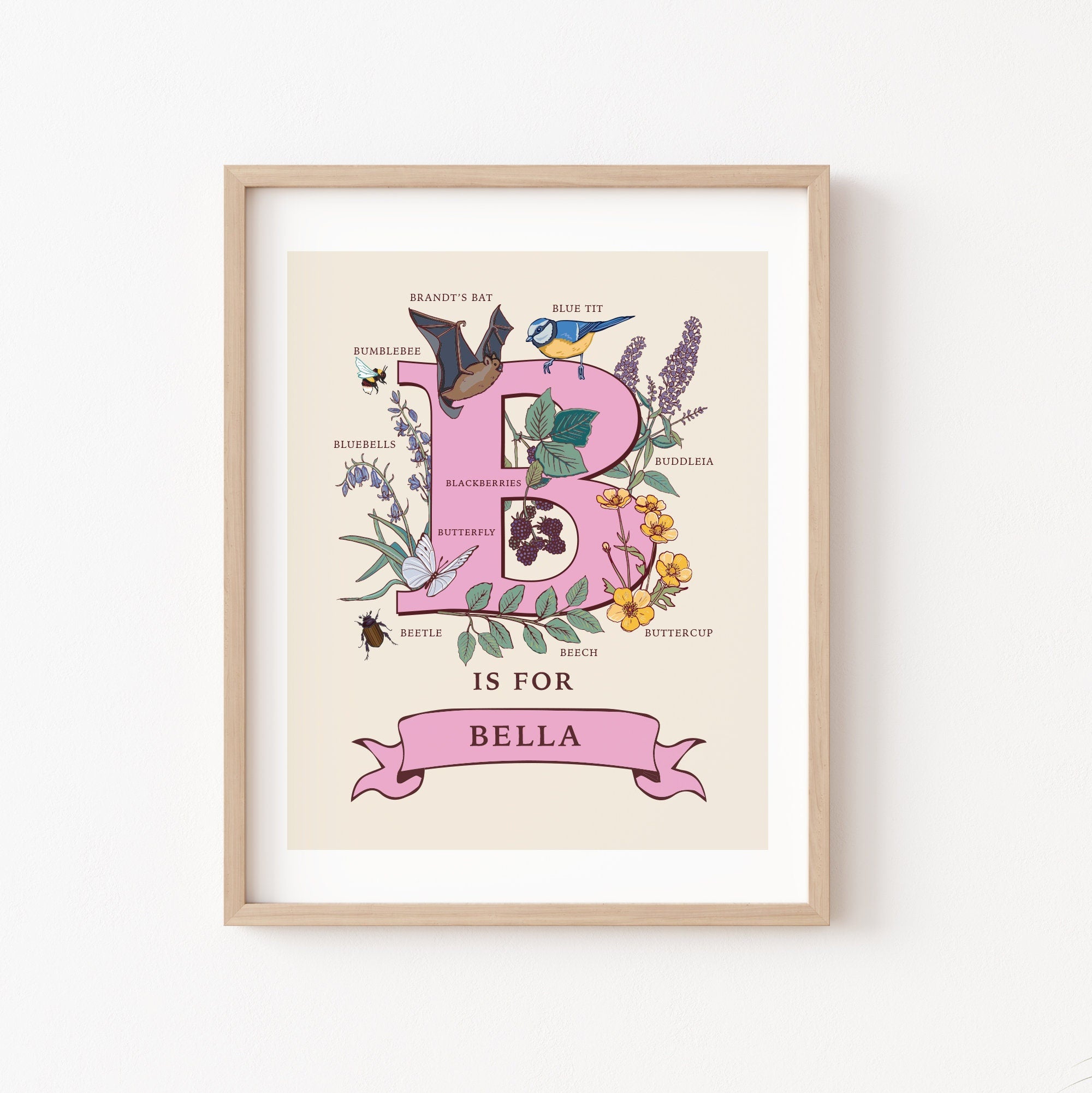 Personalised Monogram Initial Letter B, Nature Guide Wall Art Print