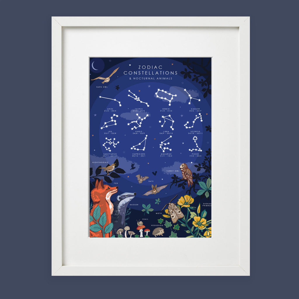 Zodiac Constellations Print and Nocturnal Animals Nature Guide Wall Art Print