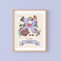 R - Personalised Letter R Print, Initial R Wall Art, Nature Guide Monogram Illustration