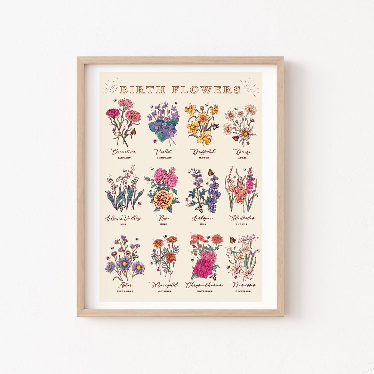 Birth Flowers Wall Art Print