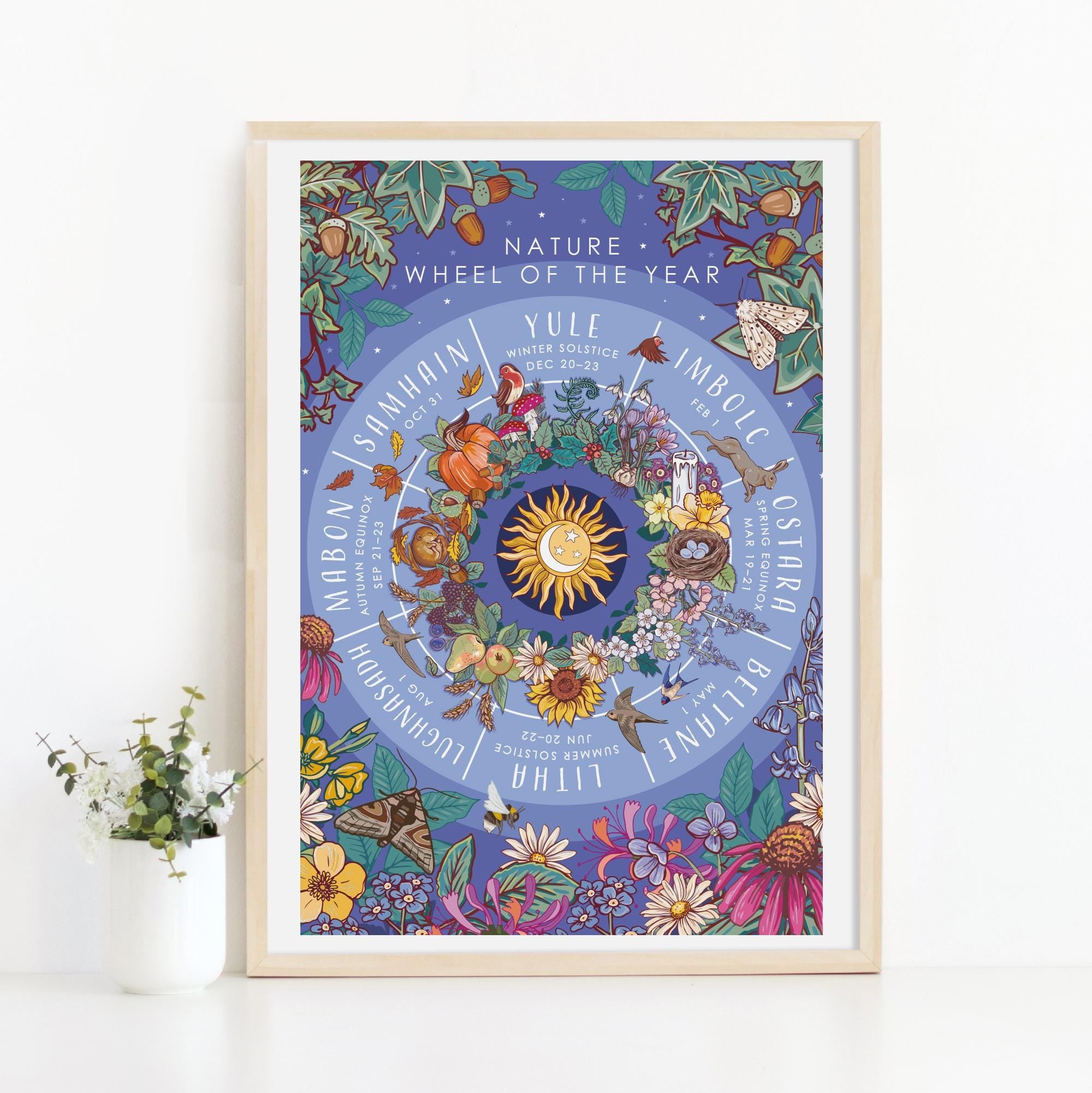 Wheel of the Year Nature Guide Wall Art Print