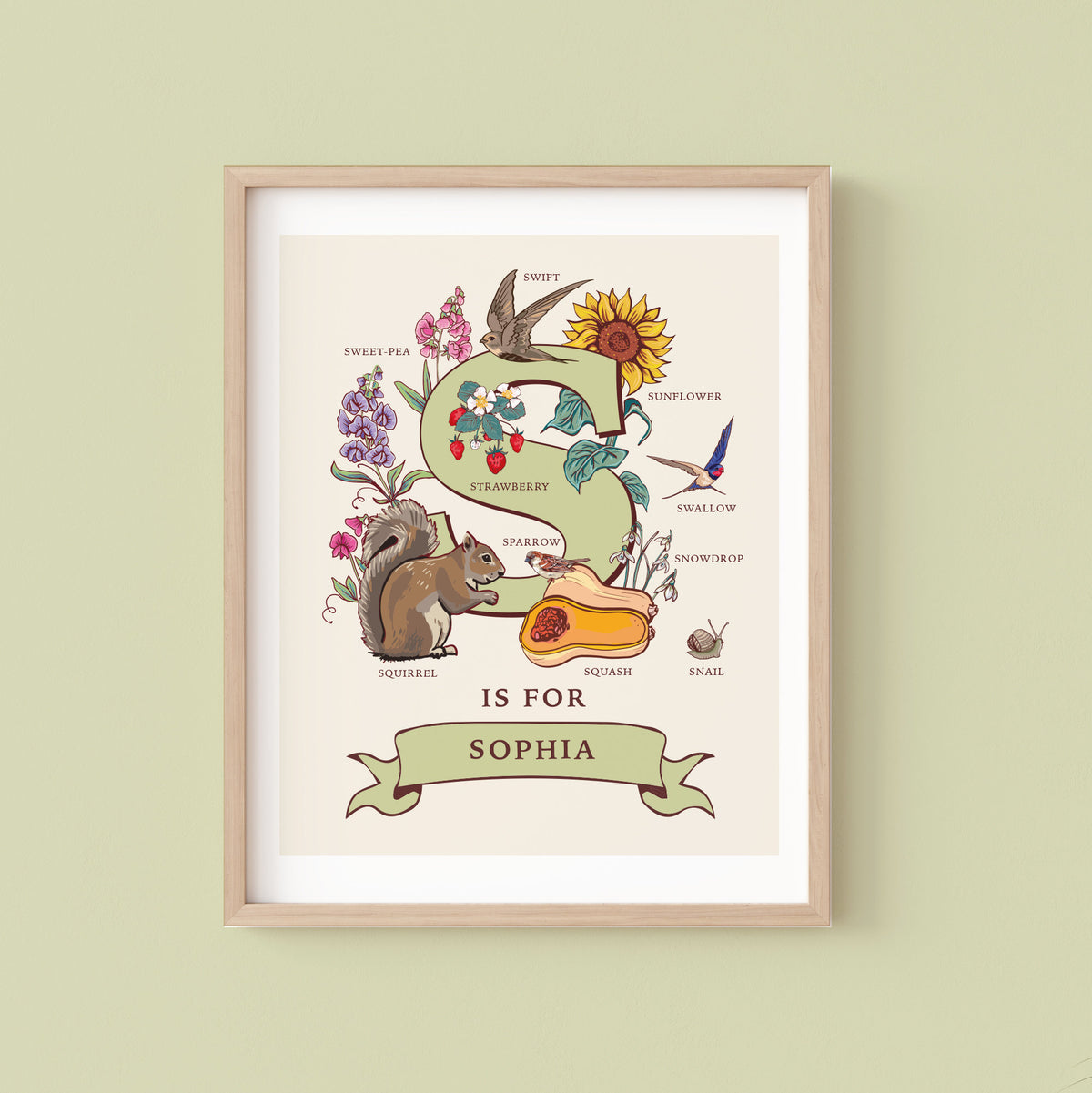 S - Personalised Letter S Print, Initial S Wall Art, Nature Guide Monogram Illustration