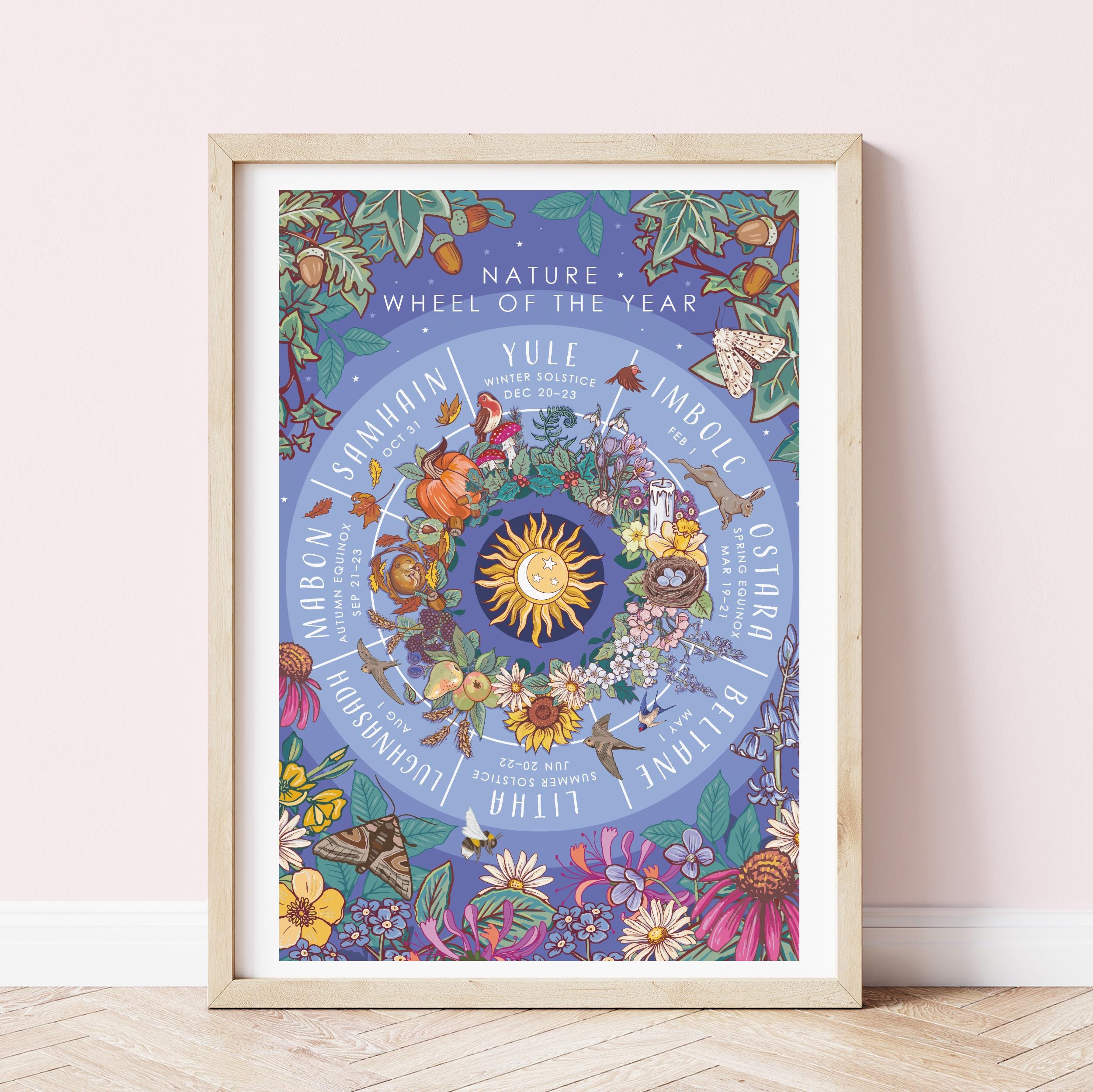 Wheel of the Year Nature Guide Wall Art Print