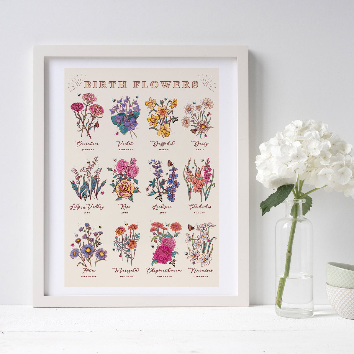 Birth Flowers Wall Art Print