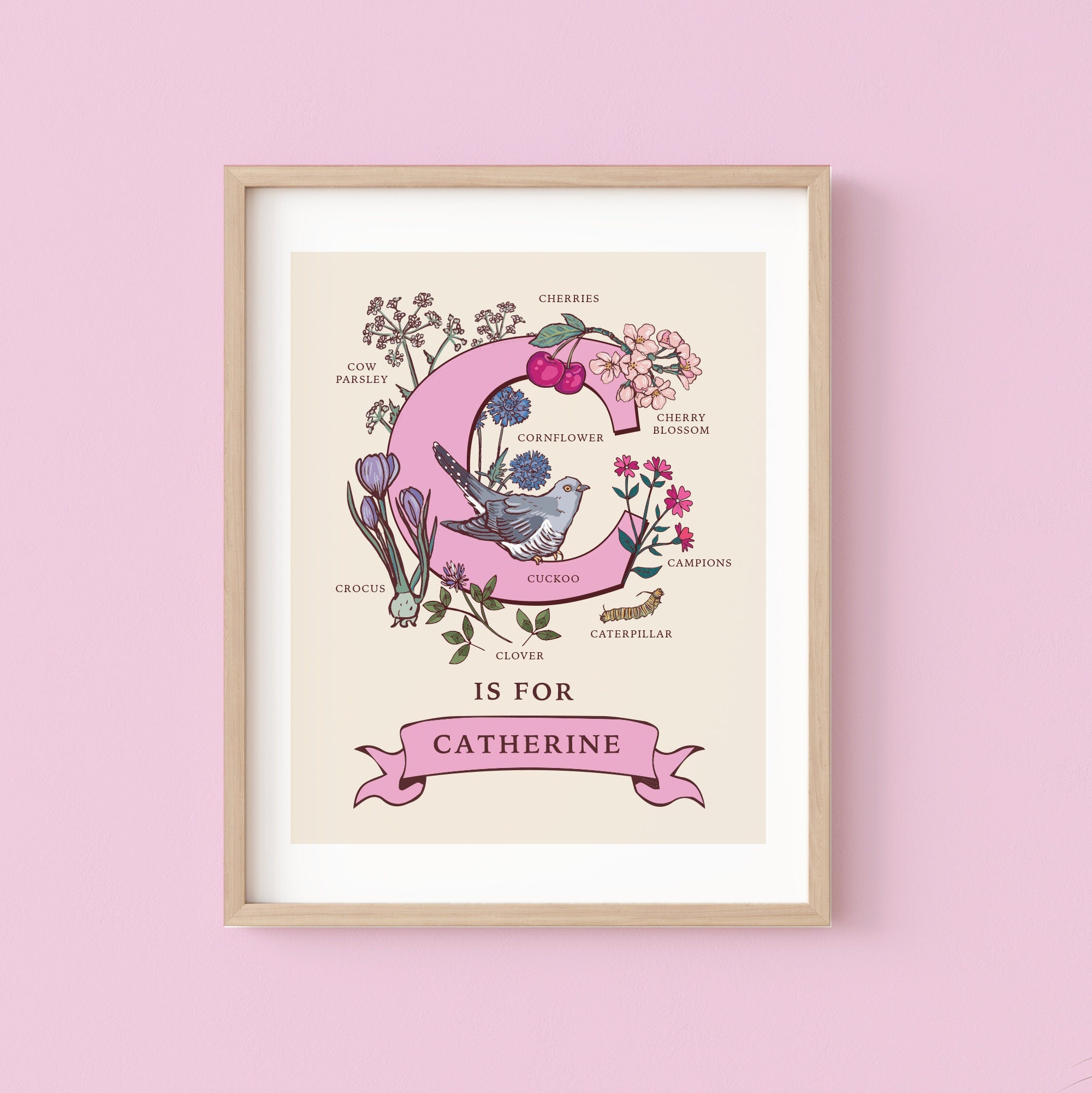 Personalised Monogram Initial Letter C, Nature Guide Wall Art Print