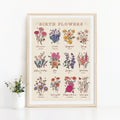 Birth Flowers Wall Art Print