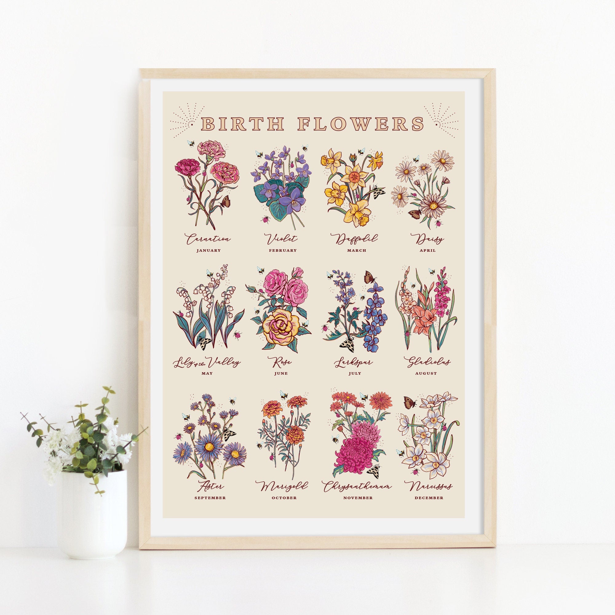Birth Flowers Wall Art Print