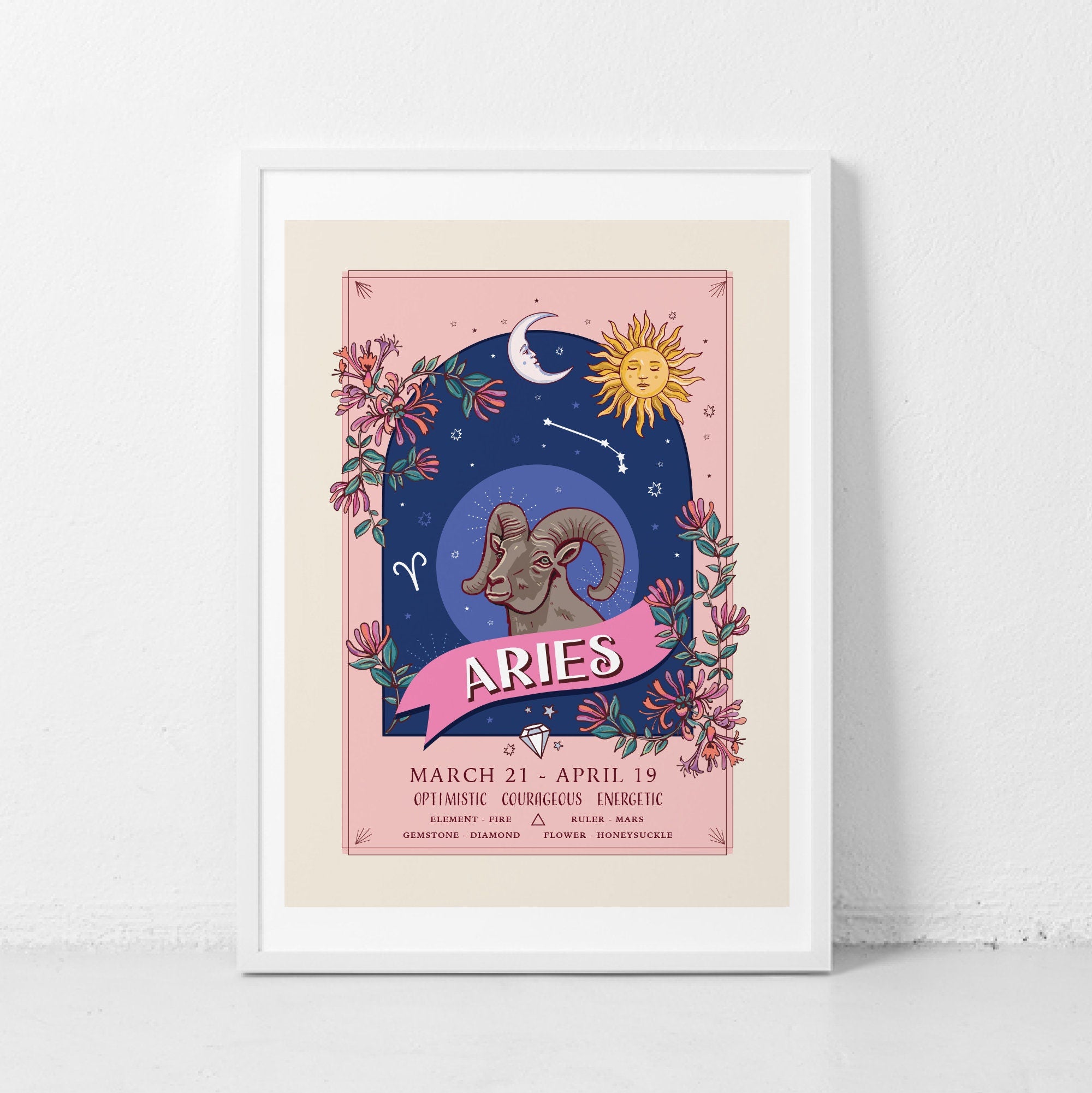 Aries Wall Art Print, Zodiac Sign and Flowers Illustration Print