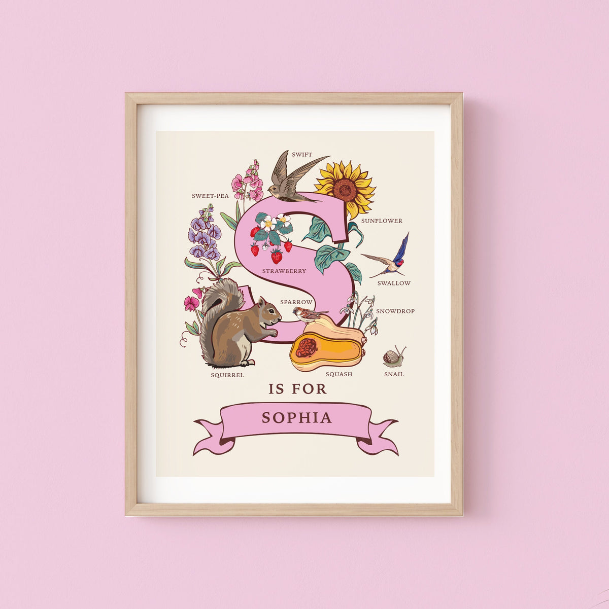 S - Personalised Letter S Print, Initial S Wall Art, Nature Guide Monogram Illustration