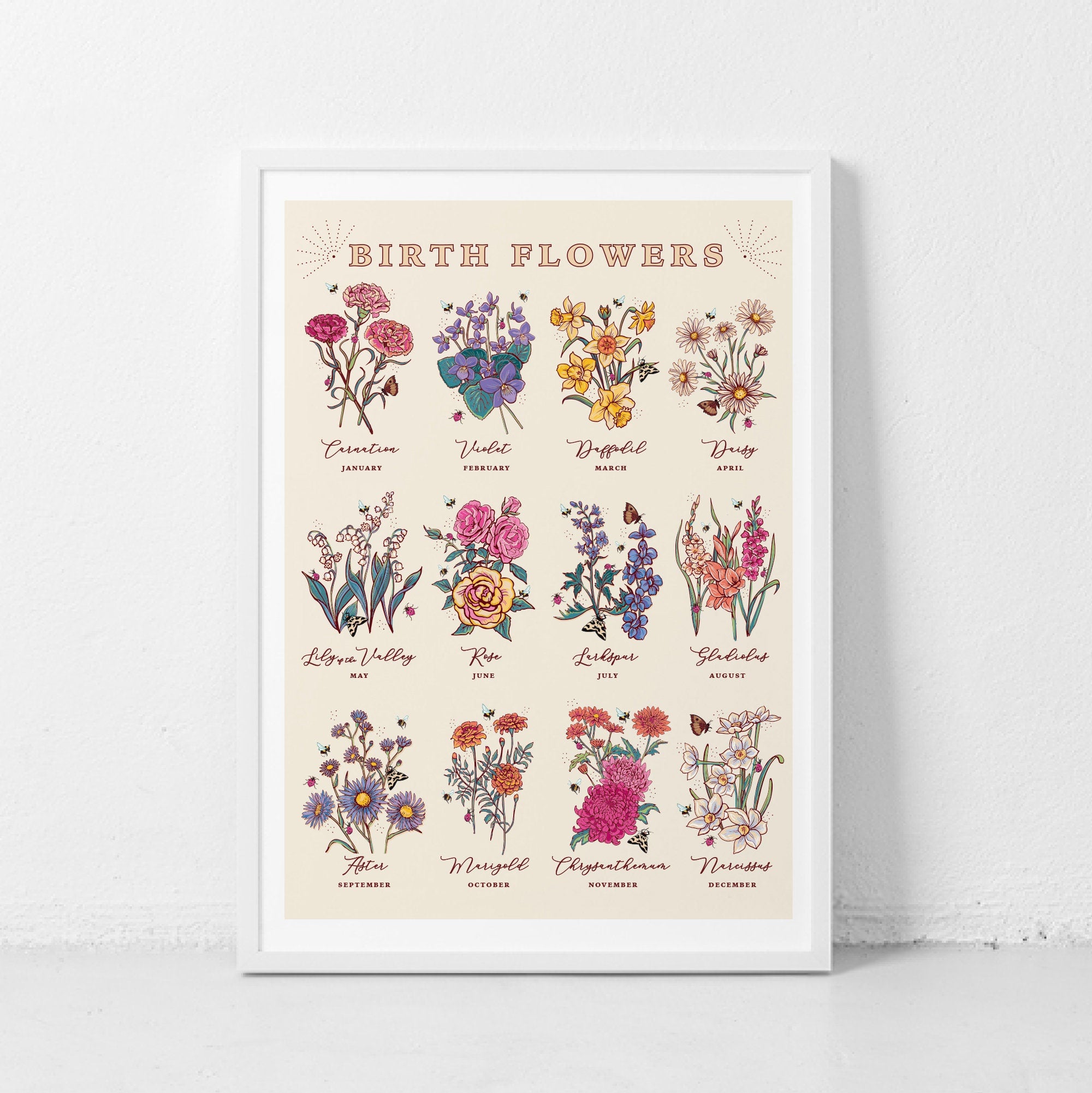 Birth Flowers Wall Art Print