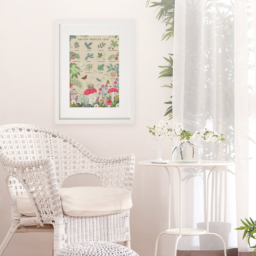 British Trees by Leaves Nature Guide Wall Art