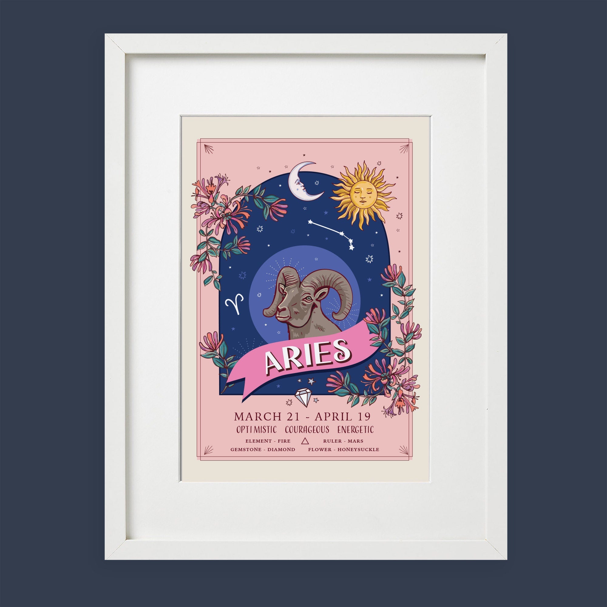 Aries Wall Art Print, Zodiac Sign and Flowers Illustration Print