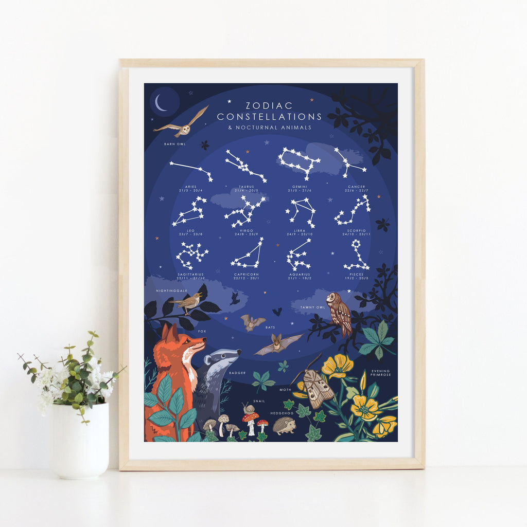 Zodiac Constellations Print and Nocturnal Animals Nature Guide Wall Art Print