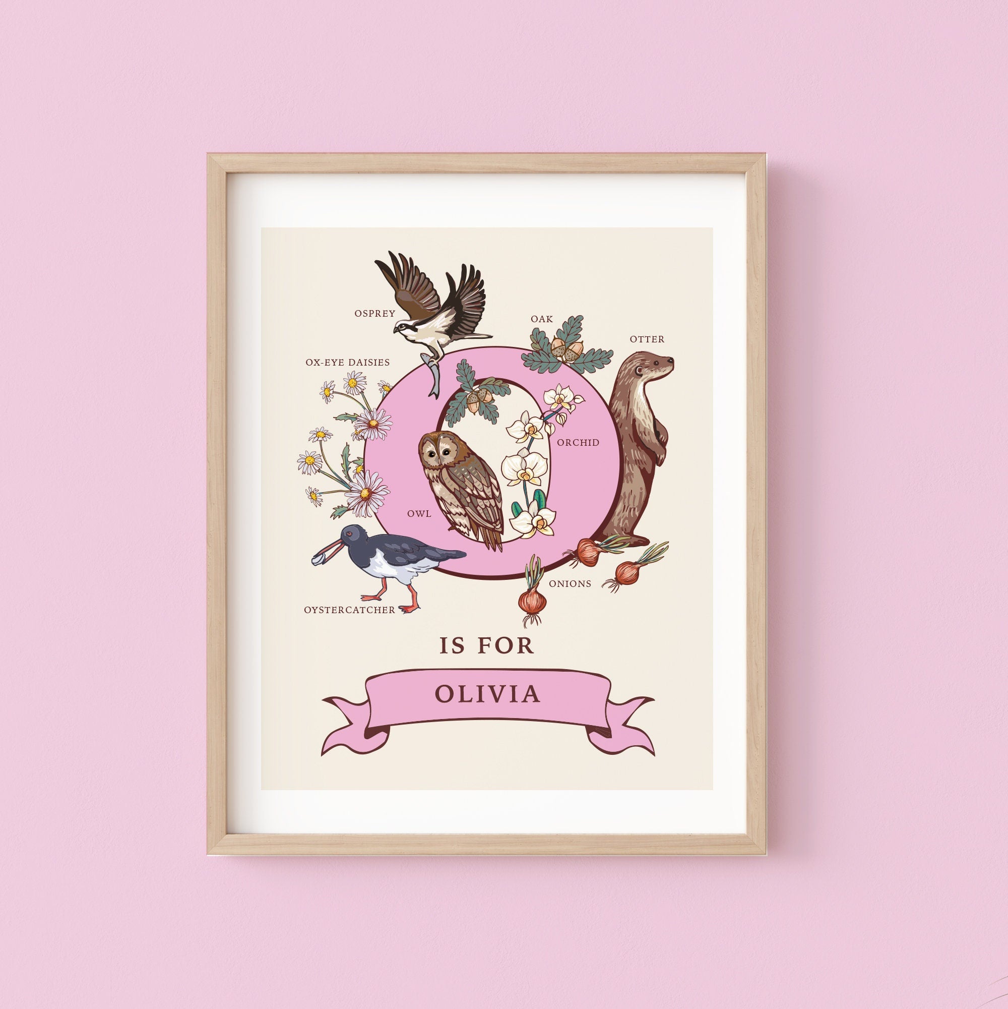 O - Personalised Letter O Print, Initial O Wall Art, Nature Guide Monogram Illustration